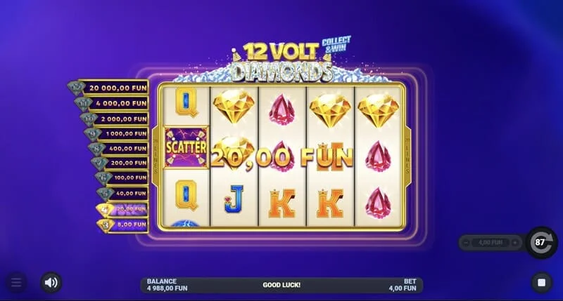 12 Volt Diamonds - plată de câștig în cascadă la simbolurile dulci